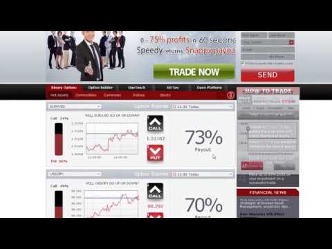 Binary options that accept perfect money