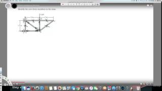 Identify The Zero Force Members In The Truss