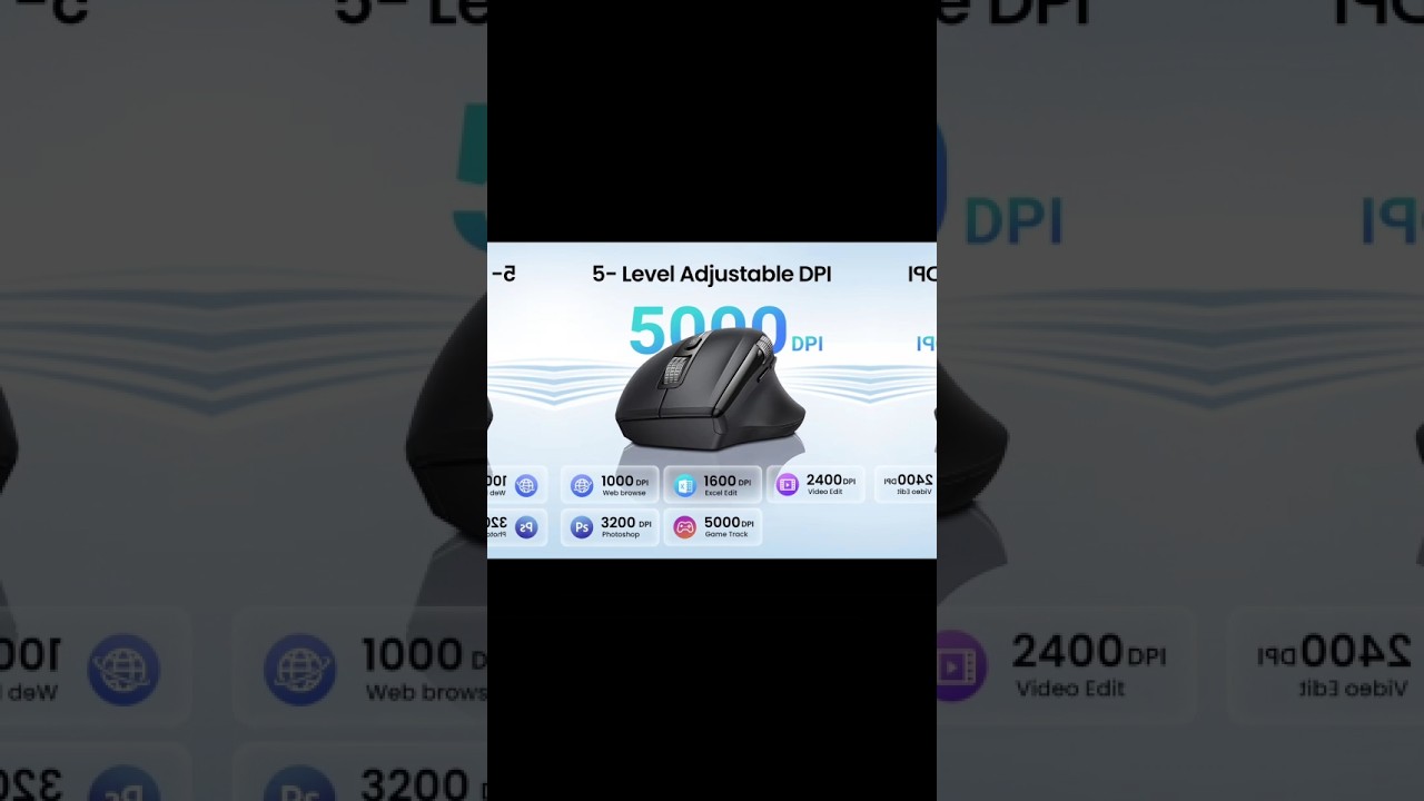 Top On Sale Product Recommendations!UGREEN Hyper-Fast Scroll Wireless Mouse Bluetooth