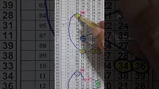光明539一10月1日版路参考.二中一和二.三星分享。買彩卷.做公益.謝謝。