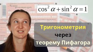 картинка: Основное тригонометричекое тождество КАК ПОНЯТЬ