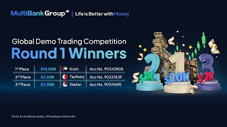 Demo Compeion Winners Multibank Group