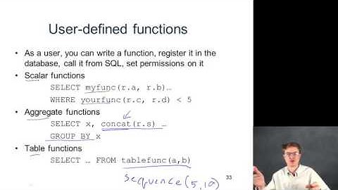 2   8   SQL for Data Science  User Defined Functions 7 59