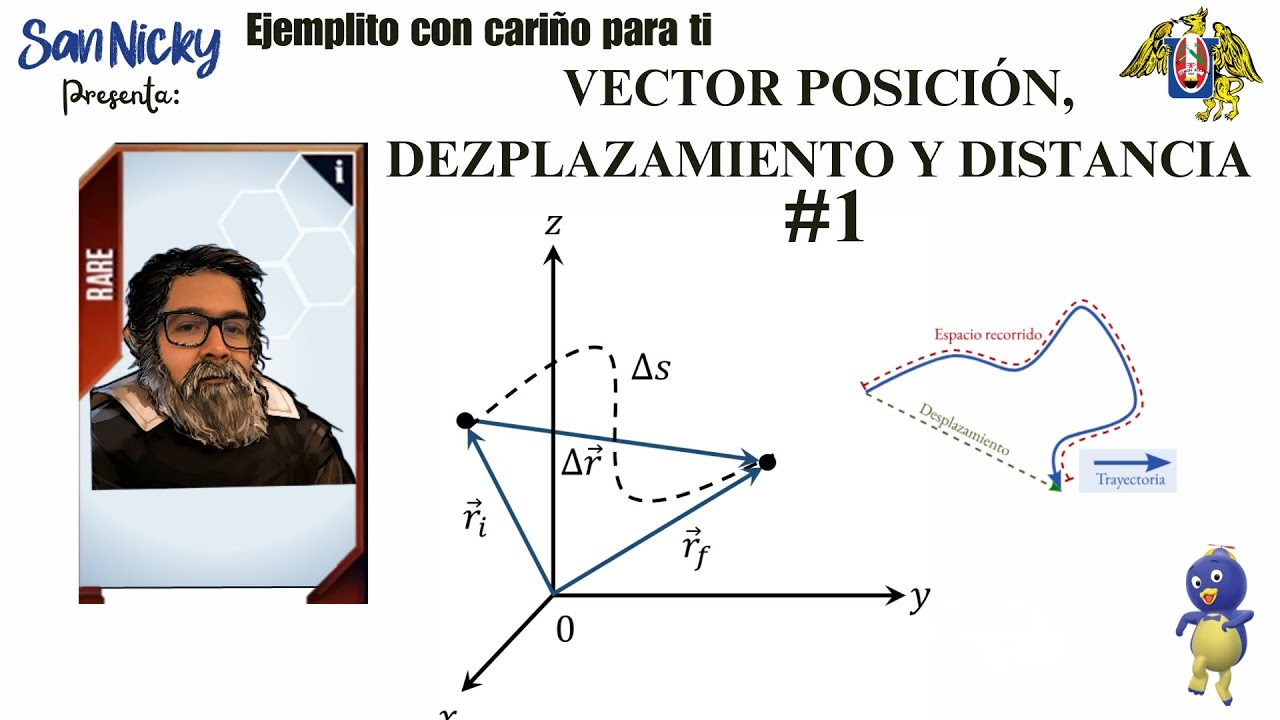 01 VECTOR POSICIÓN, DEZPLAZAMIENTO Y DISTANCIA #sanmarcos #física # ...