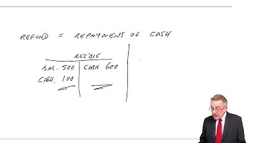 ACCA F3 Control Accounts lecture part 2 - Example 1