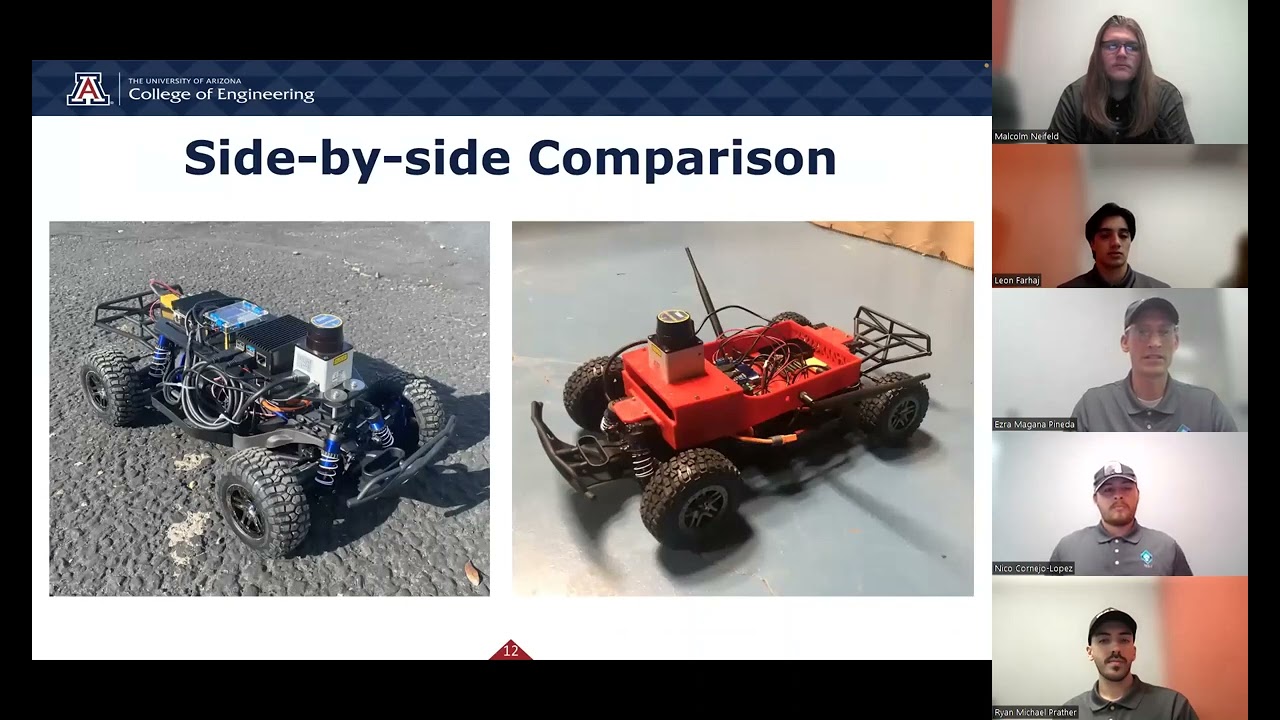 23090 – Autonomous Robotic Racecars