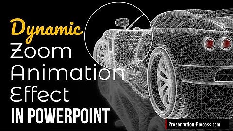 Dynamic Zoom Animation Effect in PowerPoint: Tutorial Video