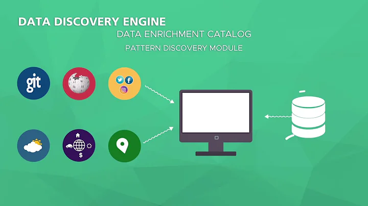 Accelerators at Tiger Analytics