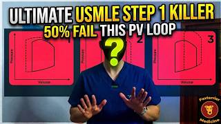 The USMLE Step 1 Killer: Why 50% of Students Fail PV Loops
