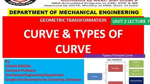 CAD02L07 CURVES AND TYPES OF GEOMETRIC CURVES || GAGAN BANSAL || CAD CAM || VIDEO LECTURES