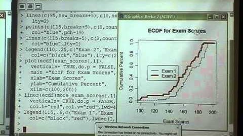 Statistical Aspects of Data Mining (Stats 202) Day 5