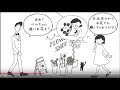 単身赴任と栄転祝い　マンガでわかる リンベルマナー劇場【Vol.03】