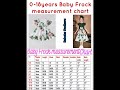 0 18years Baby Frock Measurement Chart Rebeka Modhura Shorts Foryou