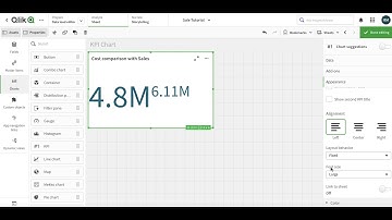 Qlik Sense Tutorial  KPI Chart
