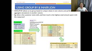 Python Programming -Database Essentials and SQL T06 - Group By With Inner Join (Part 1/2)