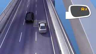 Buick and GMC Side Blind Zone Alert with Lane Change Alert