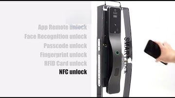 Smart Door Lock | Designed for Israel | High-Security Fingerprint Lock for Home
