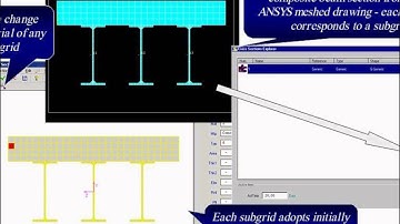CivilFEM for ANSYS Software Overview