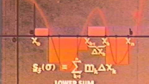 The Definite Integral   Calculus Film Project