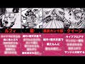 【ワンピース】最新話1016話時点のキャラ52名戦況・現在地まとめ【ネタバレ注意】