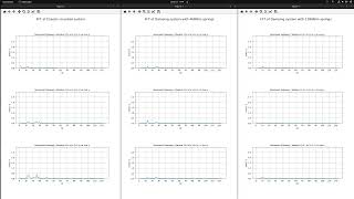 FFT comparison
