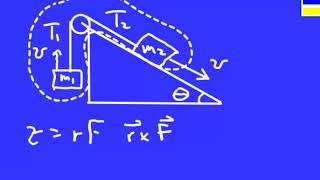 AP Angular Momentum Problem Solving