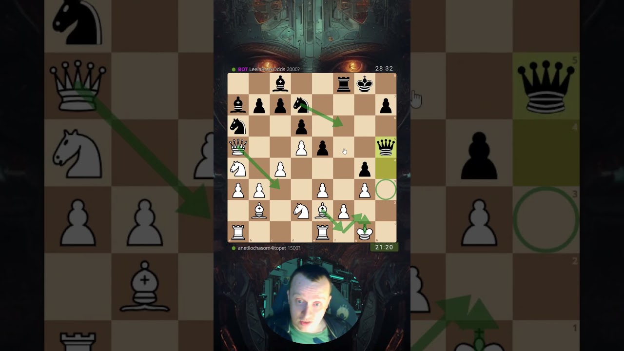 Фундаментальная проблема мега мозга, о которой почему то все молчат! Партия с Lc0  