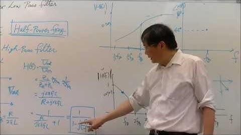 一階濾波器之頻率響應  First-order RC Low Pass Filter, RL High Pass Filter