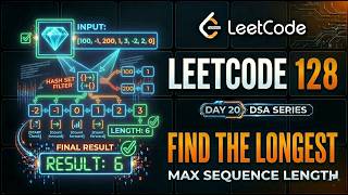LeetCode 128: Longest Consecutive Sequence | DSA Series Day 20