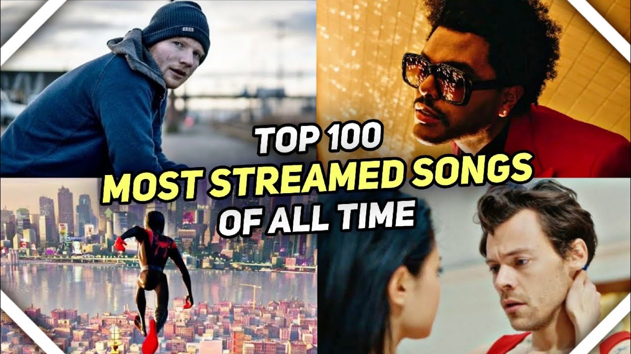 Top 100 Most Streamed Songs of All Time on Spotify || GOJA CAT MUSIC ...