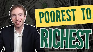 How Ireland Got Rich: The Celtic Tiger Explained