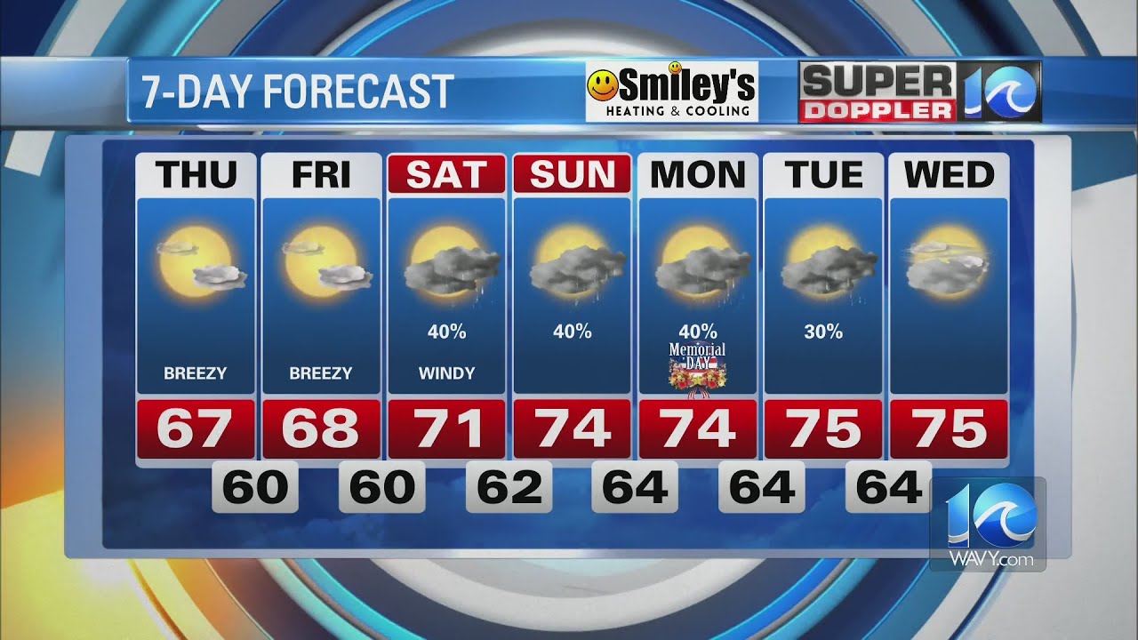 WAVY Weather Evening Update | May 24, 2023 - YouTube