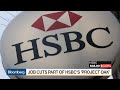 HSBC Plans Hundreds of Investment Bank Job Cuts in Cost Push