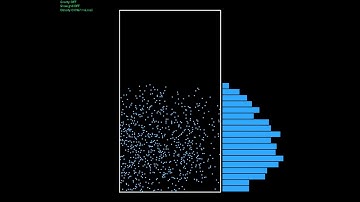 How gravity causes a pressure gradient? A simple simulation