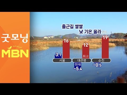 출근길 쌀쌀…낮부터 추위 풀려 [굿모닝 MBN]