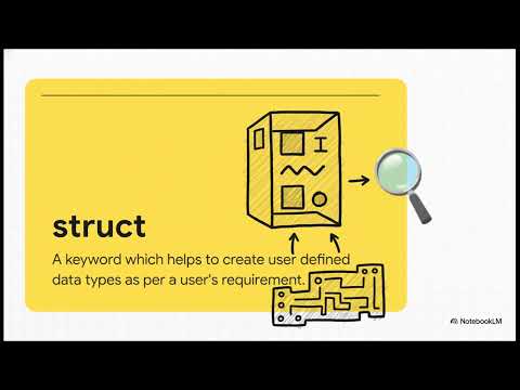 Mastering Structures (struct) in C: Data Grouping & Pointers