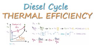 Derivation of Diesel Cycle EFFICIENCY for Constant Specific Heats in 5 Minutes!