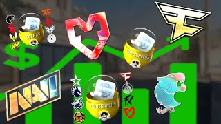 Here Is Why You Should Invest In Paris Capsules And Stickers!