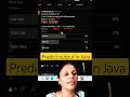 Tricky Java Interview Question   #shortsfeed #viral  #youtubeshorts #ytshorts #java #coding #shorts