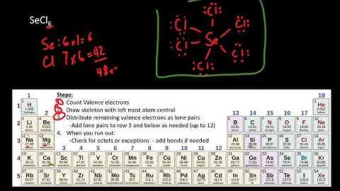 Lewis Structures Part 3 - Octet Exceptions