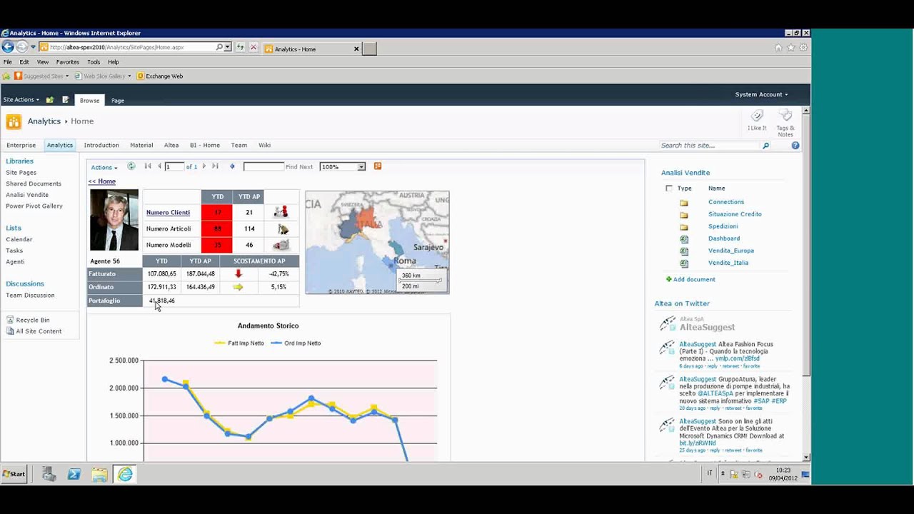 BI con Microsoft SQL Server 2012 - DEMO parte 1di 3 - YouTube