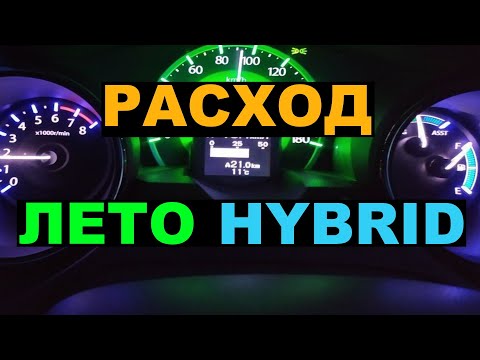 Летний расход на HONDA FIT SHUTTLE HYBRID (Выкатываем бак 95го бензина в режиме трасса-город)