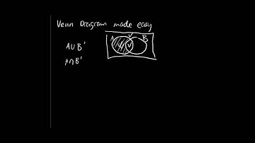 Venn Diagrams Made Easy - Venn Diagrams and Partitions - Finite Math
