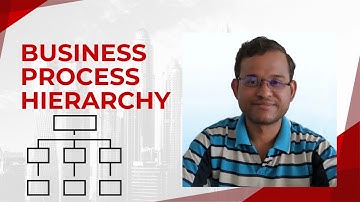 Business Process Hierarchy | Business Analysis