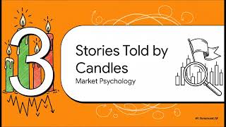 Famous Chapter 3 : Decoding Financial Charts Profile