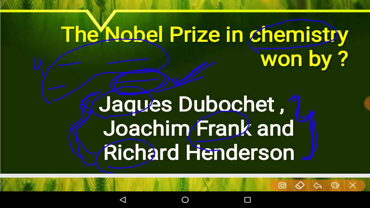 WEEKLY CURRENT AFFAIRS WITH SHORTCUTS | PART-1