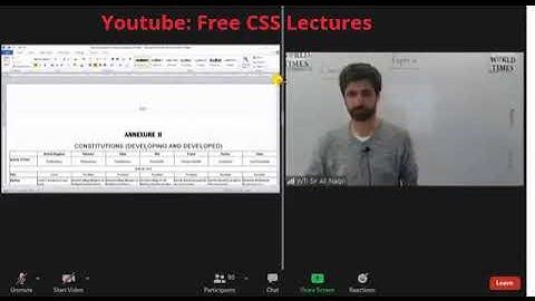 CSS/PMS Political Science Sir Ali Naqvi Lec 24 Paper 2 Constitutions JWT CSS Political Science