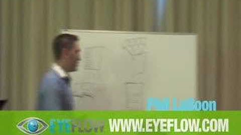 Pittsburgh Internet Marketing - Link Building Explained - Ethical and Unethical Techniques