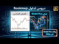طريقة تثبيت بوكماب بكامل الاضافات Bookmap مجانًا ｜ خطوة بخطوة 2026