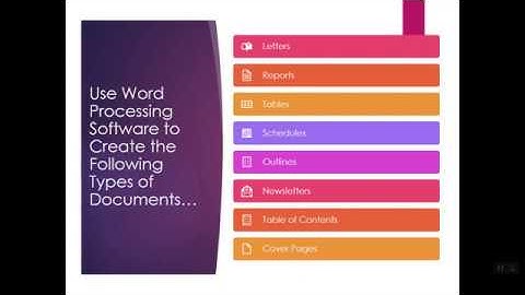 Word Processing Vocabulary and Concepts